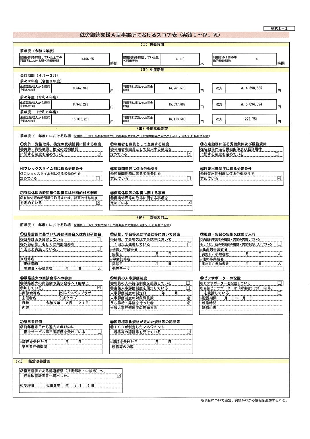 令和6年度 スコア表公表②